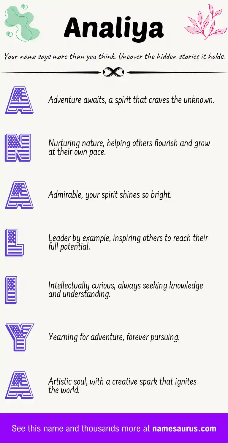 Acrostic poem about Analiya.