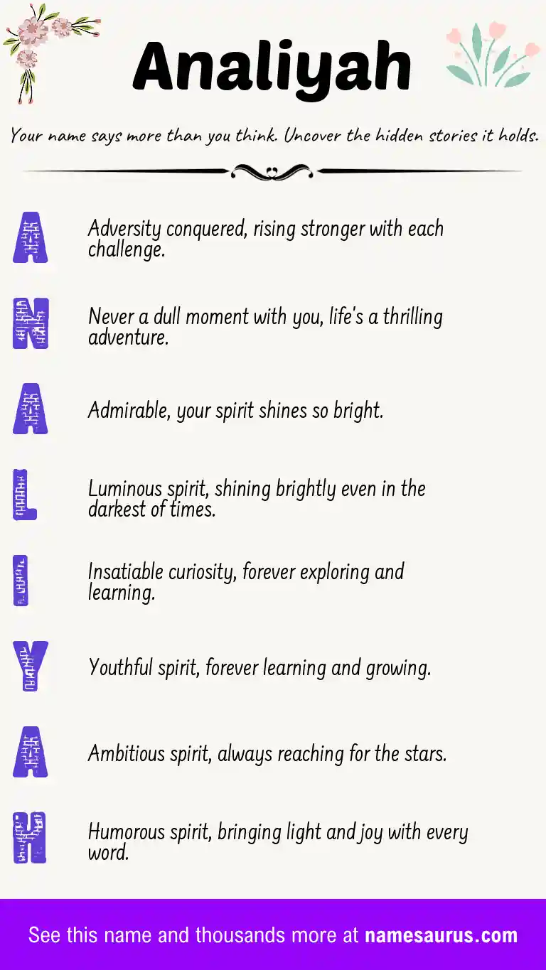 Acrostic poem about Analiyah.