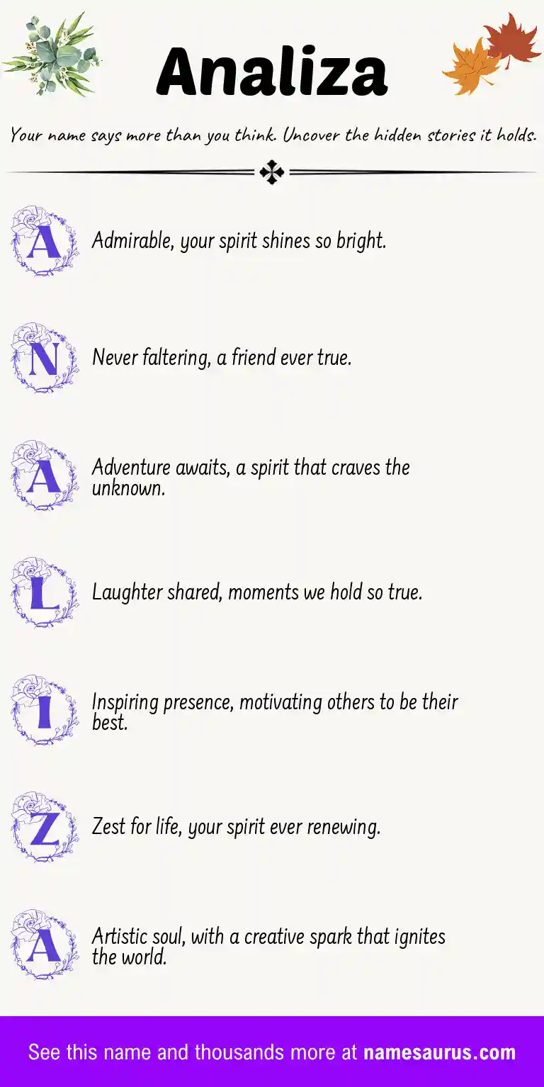 Acrostic poem about Analiza.