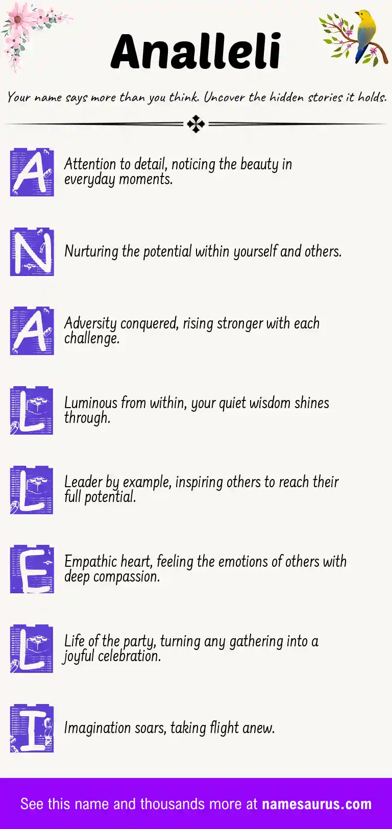 Acrostic poem about Analleli.