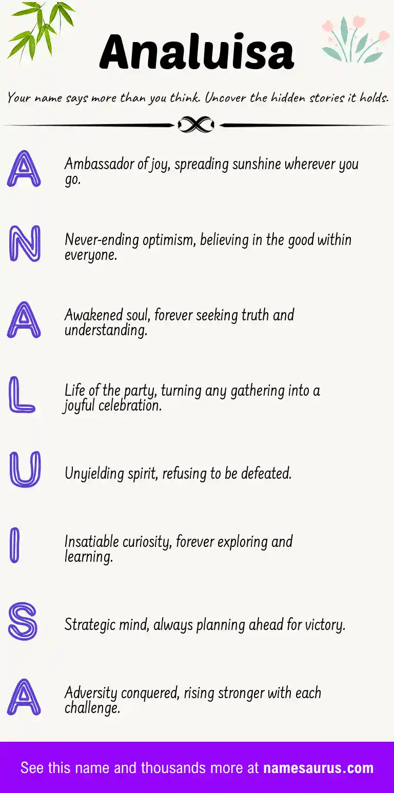 Acrostic poem about Analuisa.