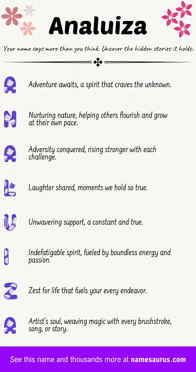 Acrostic poem about Analuiza.