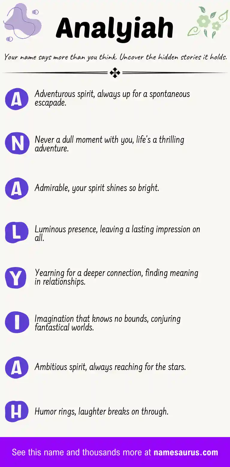 Acrostic poem about Analyiah.