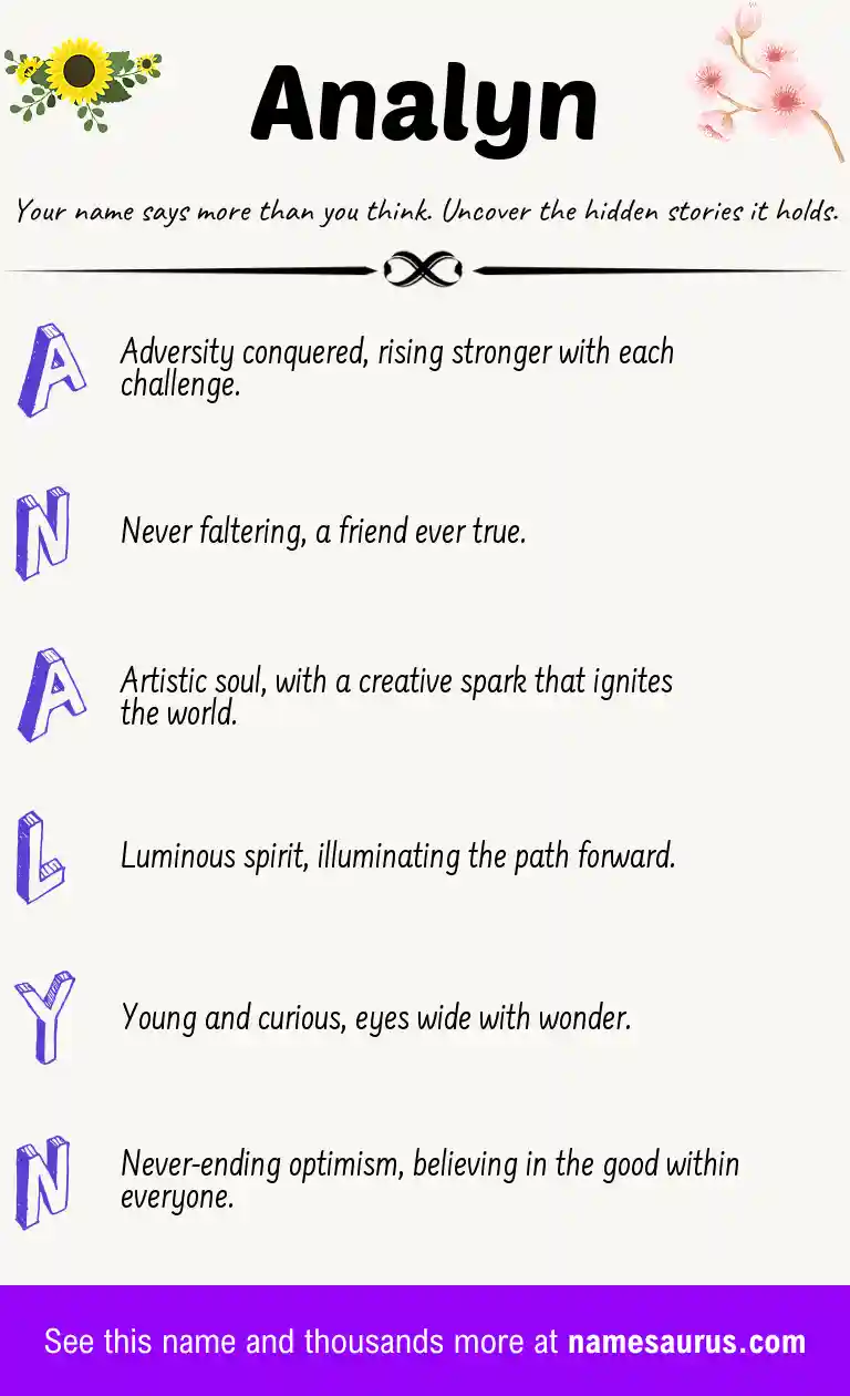 Acrostic poem about Analyn.