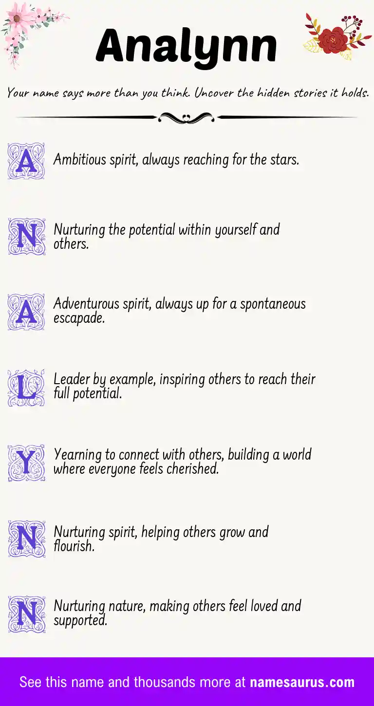 Acrostic poem about Analynn.