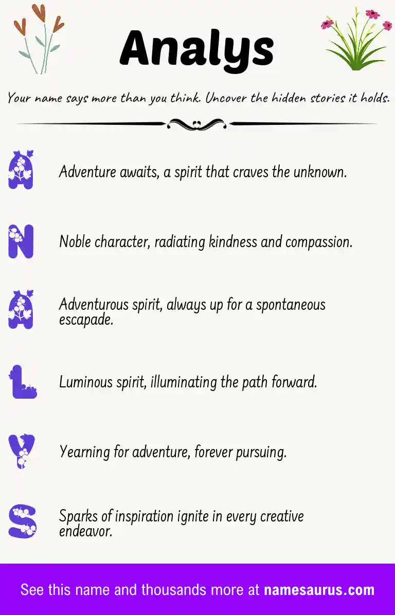 Acrostic poem about Analys.