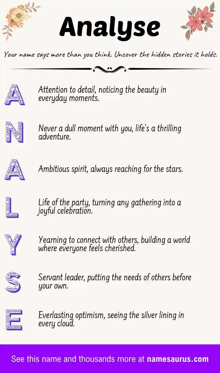 Acrostic poem about Analyse.
