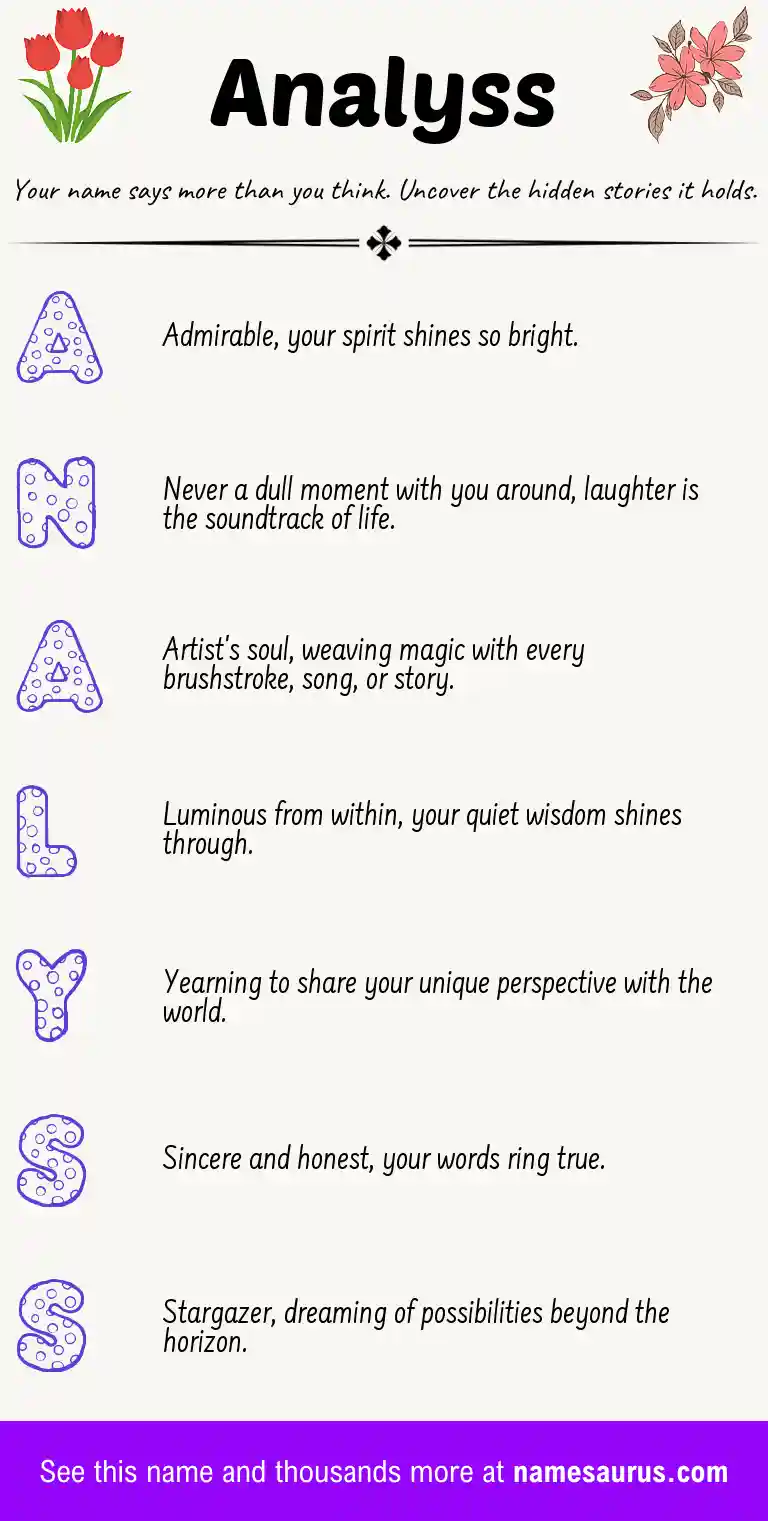 Acrostic poem about Analyss.