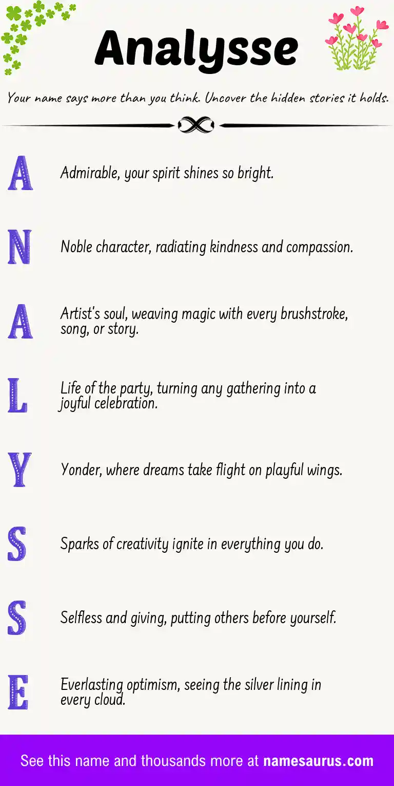 Acrostic poem about Analysse.