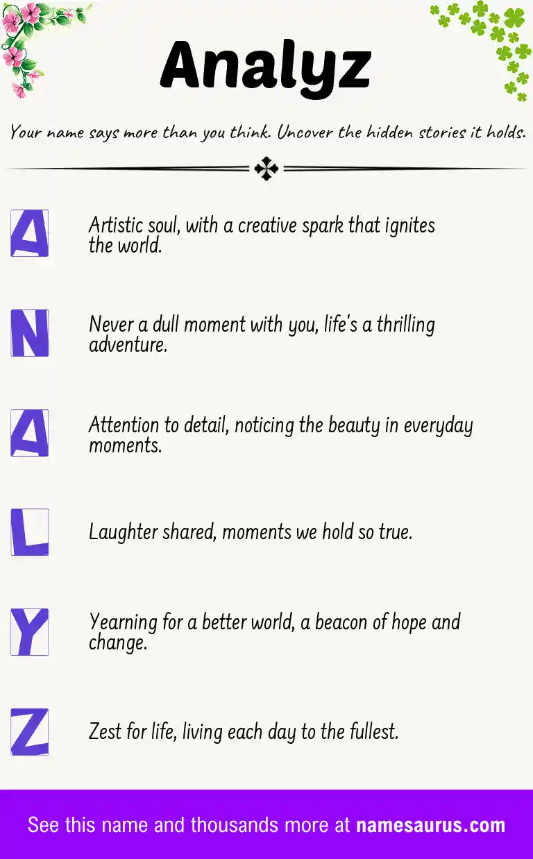 Acrostic poem about Analyz.