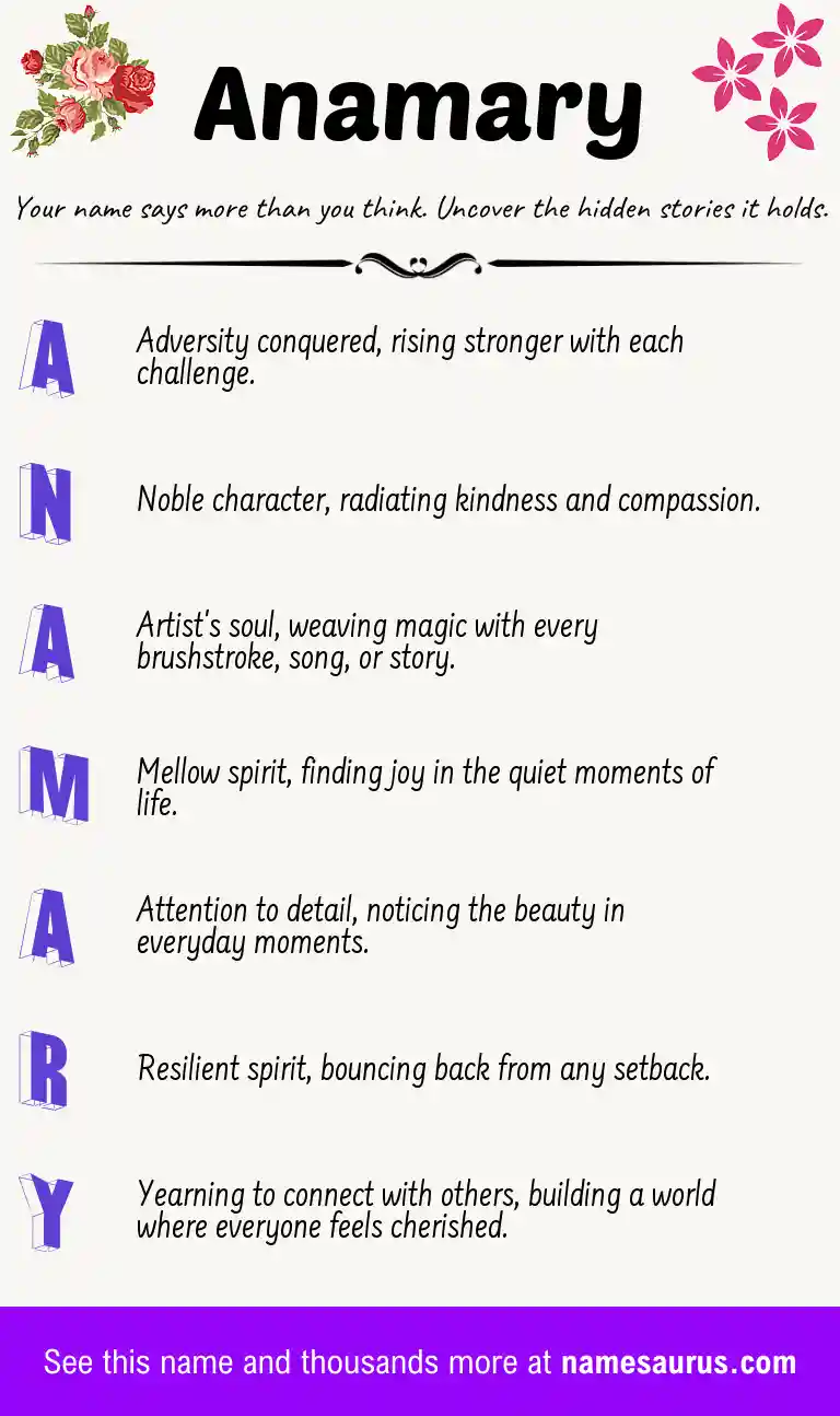 Acrostic poem about Anamary.