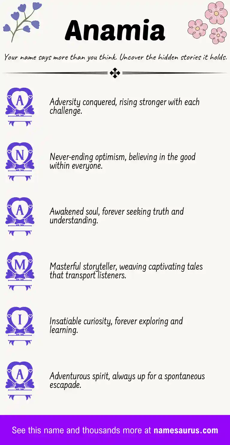 Acrostic poem about Anamia.