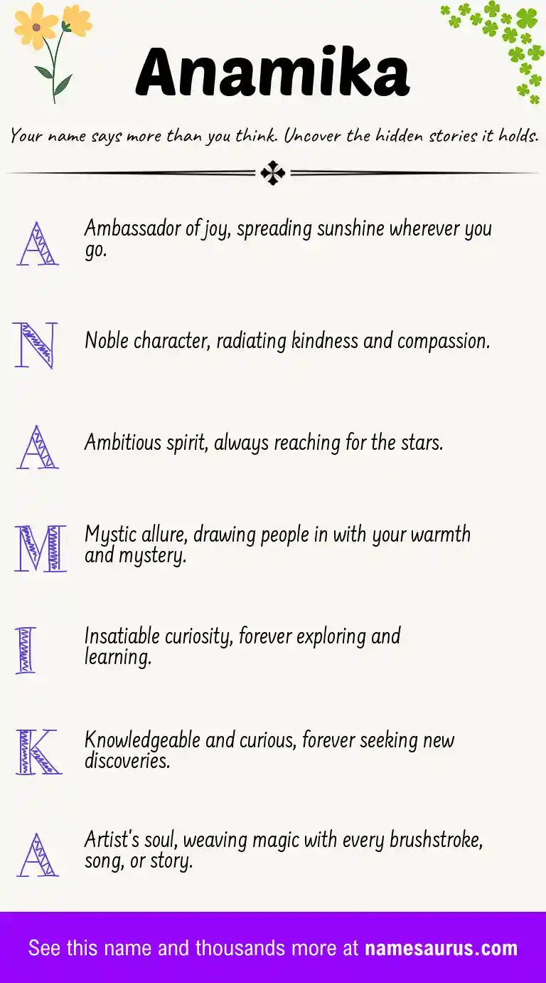 Acrostic poem about Anamika.