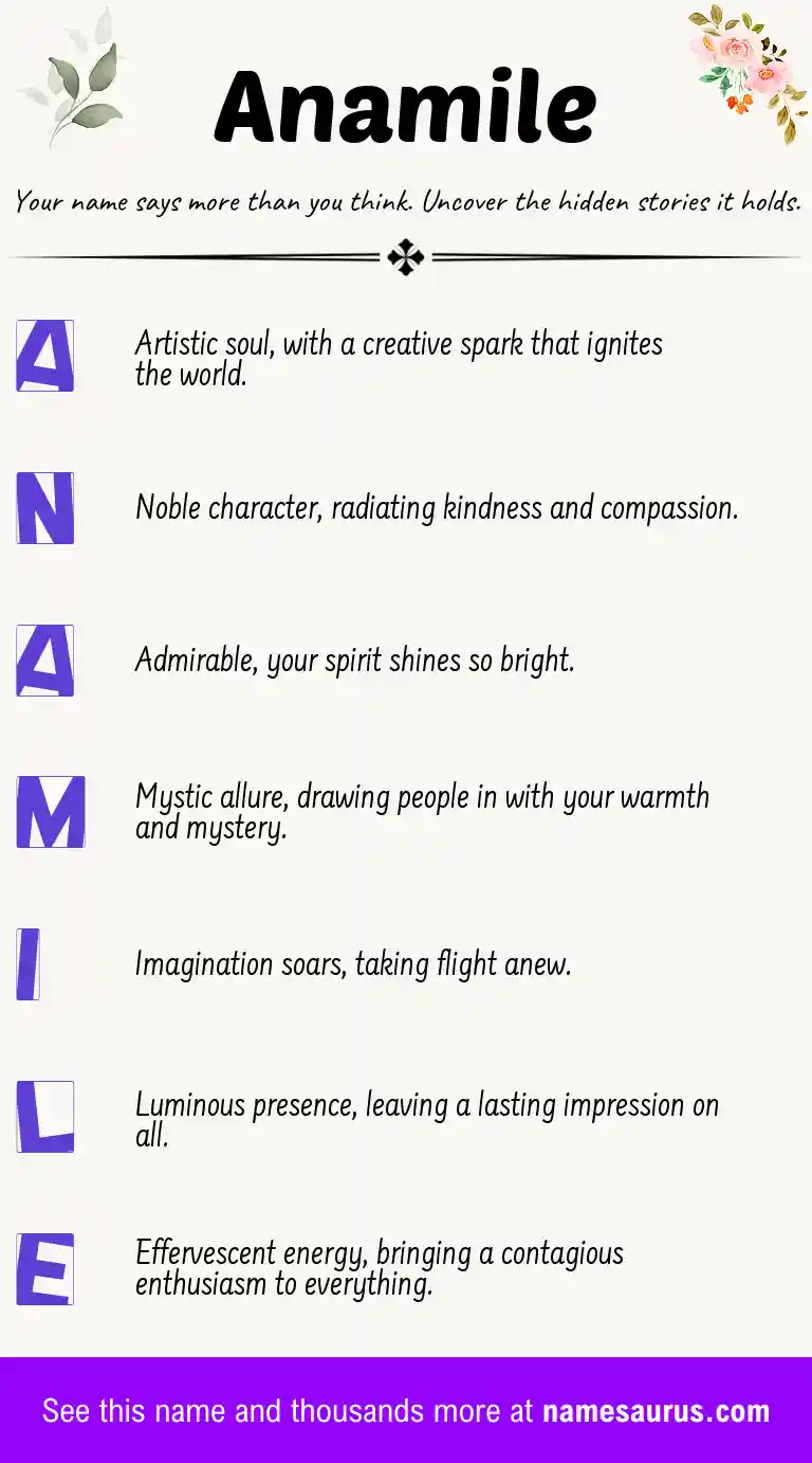 Acrostic poem about Anamile.