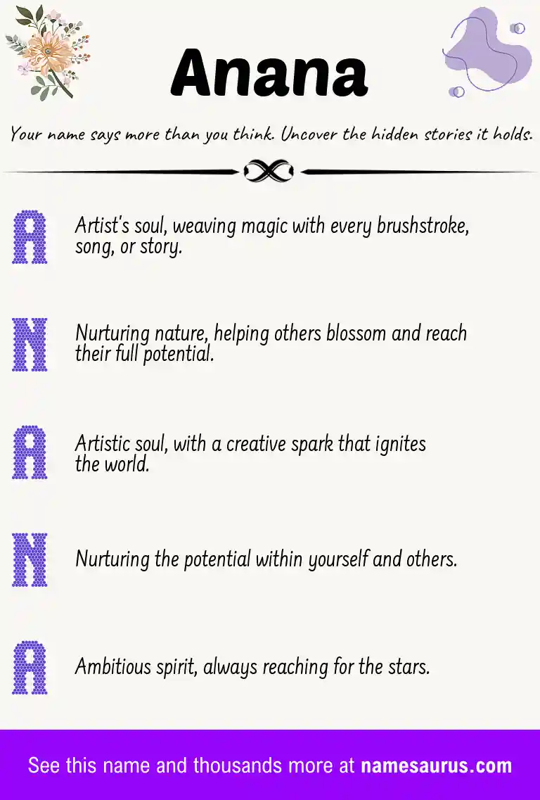 Acrostic poem about Anana.
