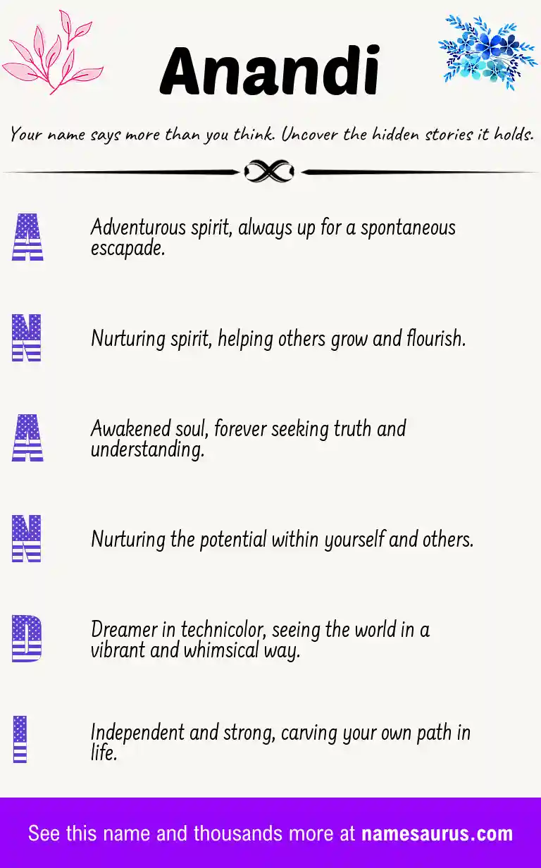 Acrostic poem about Anandi.
