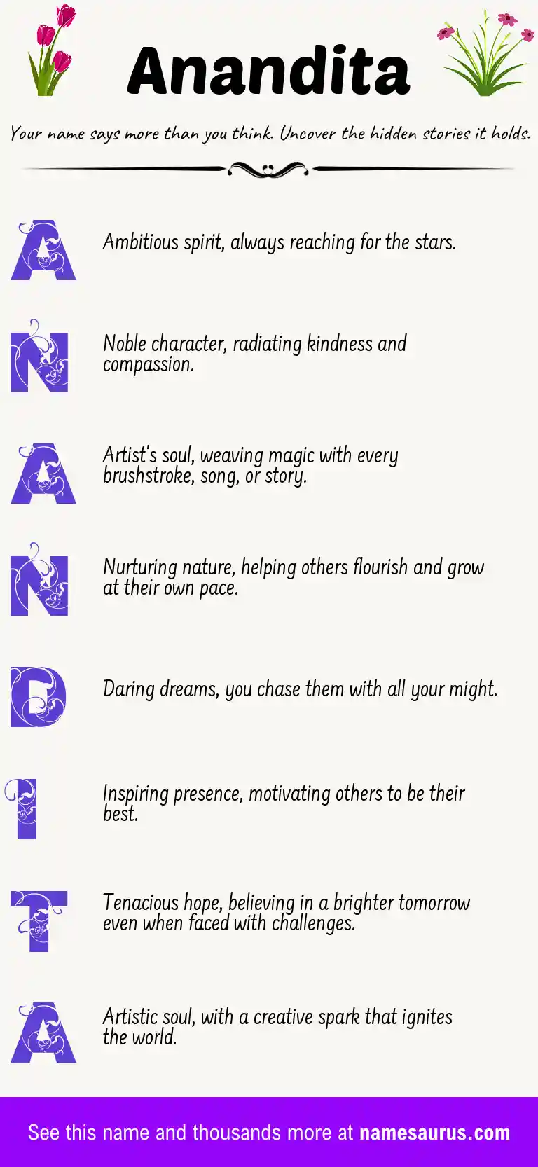 Acrostic poem about Anandita.