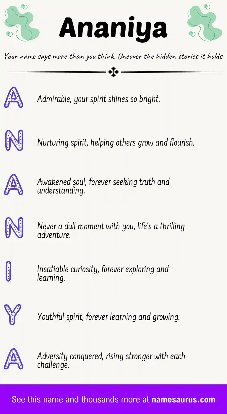 Acrostic poem about Ananiya.
