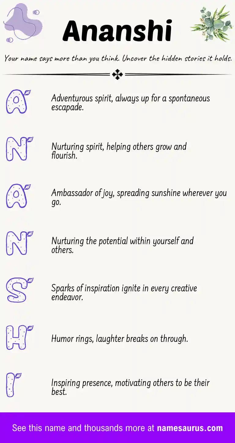 Acrostic poem about Ananshi.