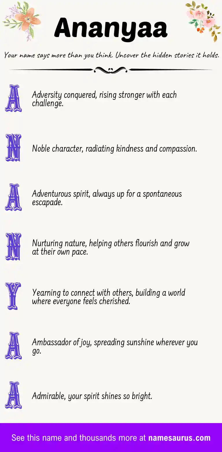 Acrostic poem about Ananyaa.