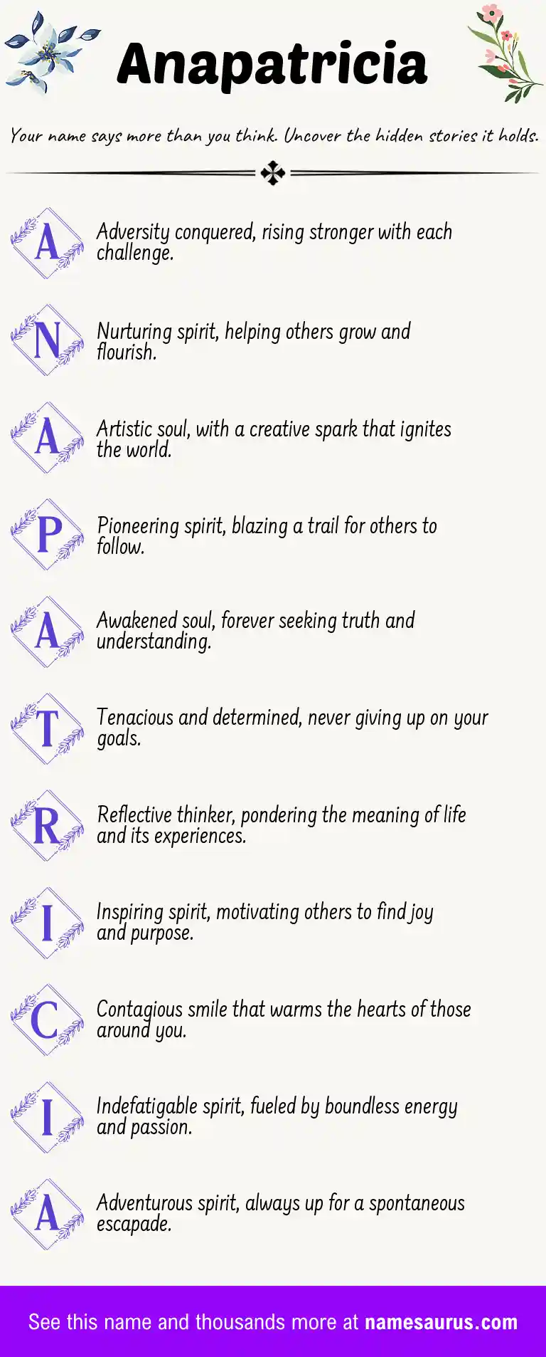 Acrostic poem about Anapatricia.