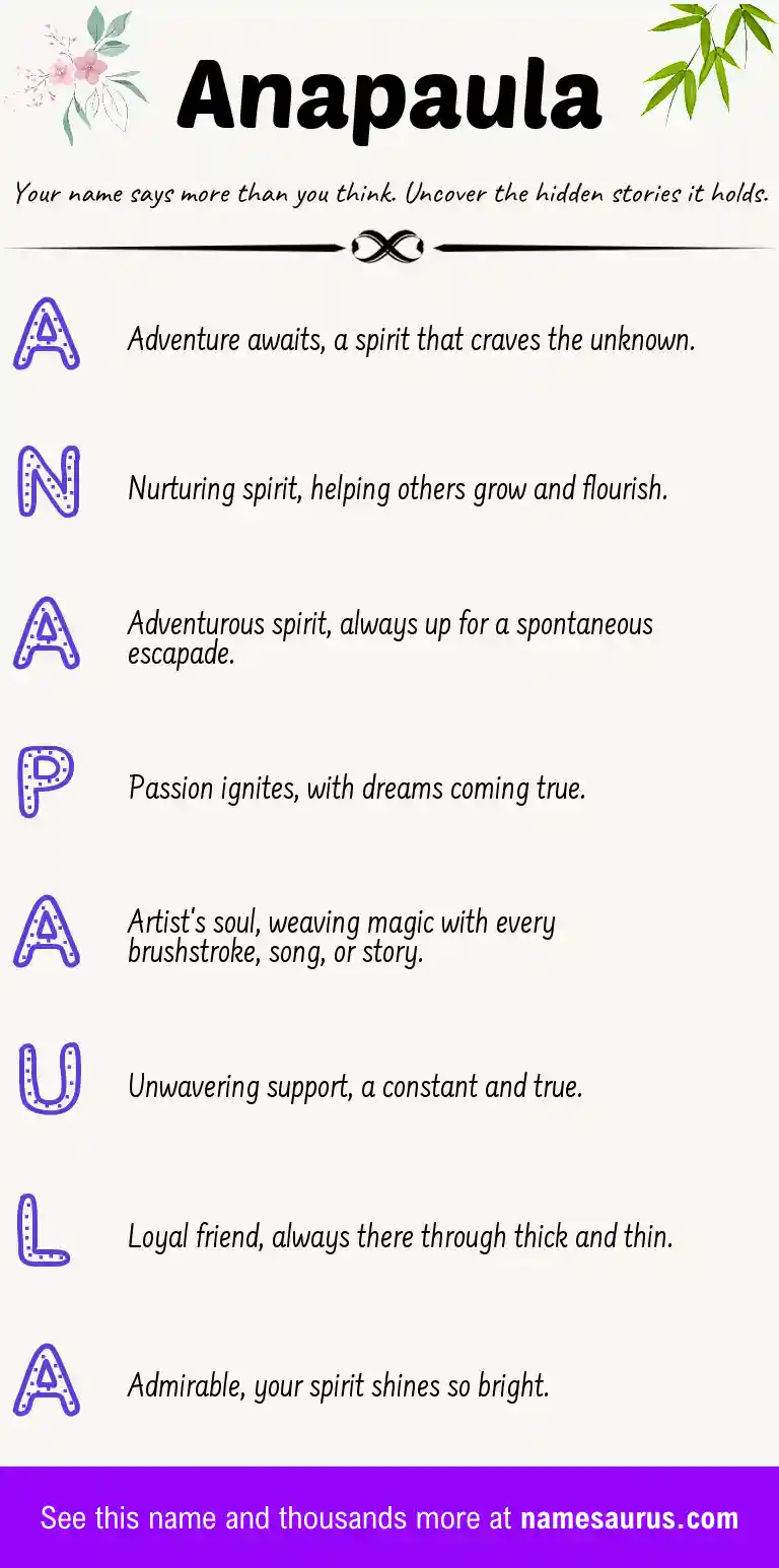 Acrostic poem about Anapaula.