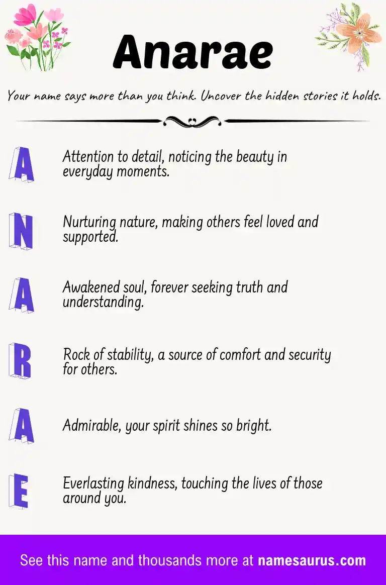 Acrostic poem about Anarae.
