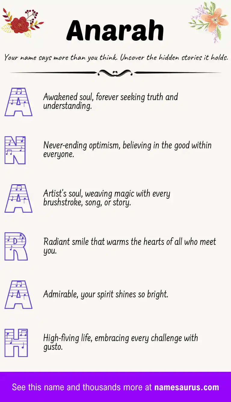 Acrostic poem about Anarah.