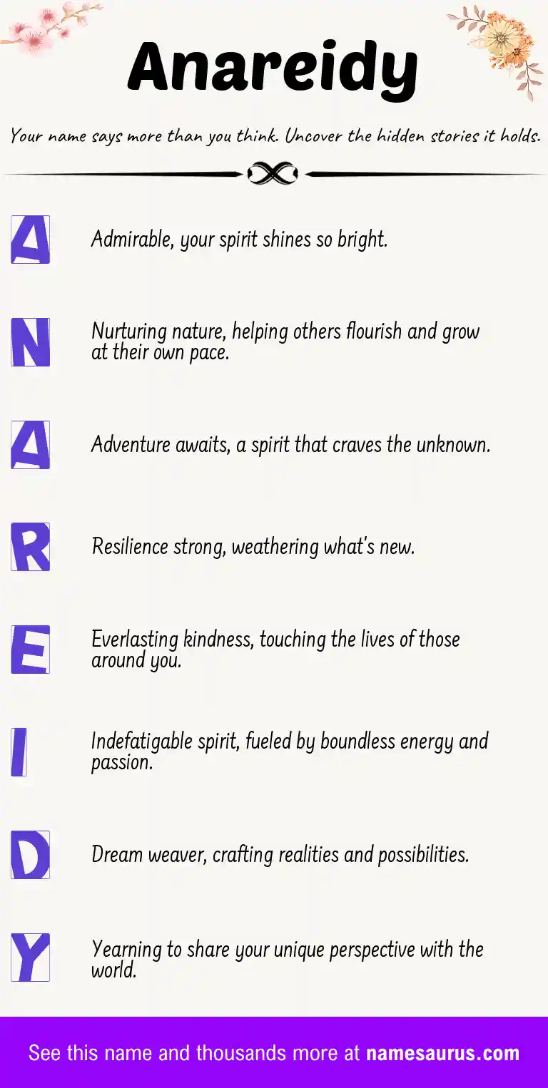 Acrostic poem about Anareidy.