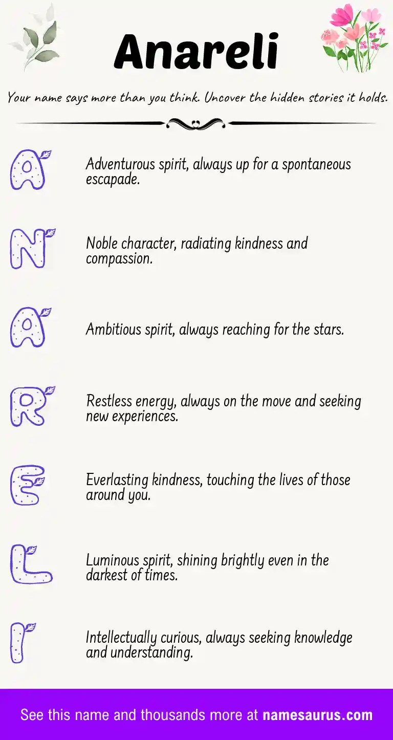 Acrostic poem about Anareli.
