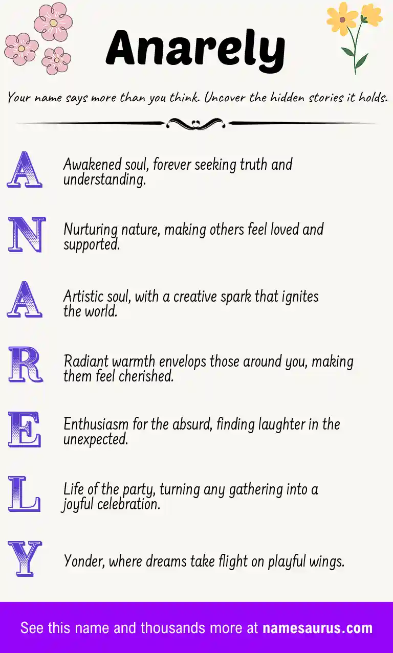 Acrostic poem about Anarely.