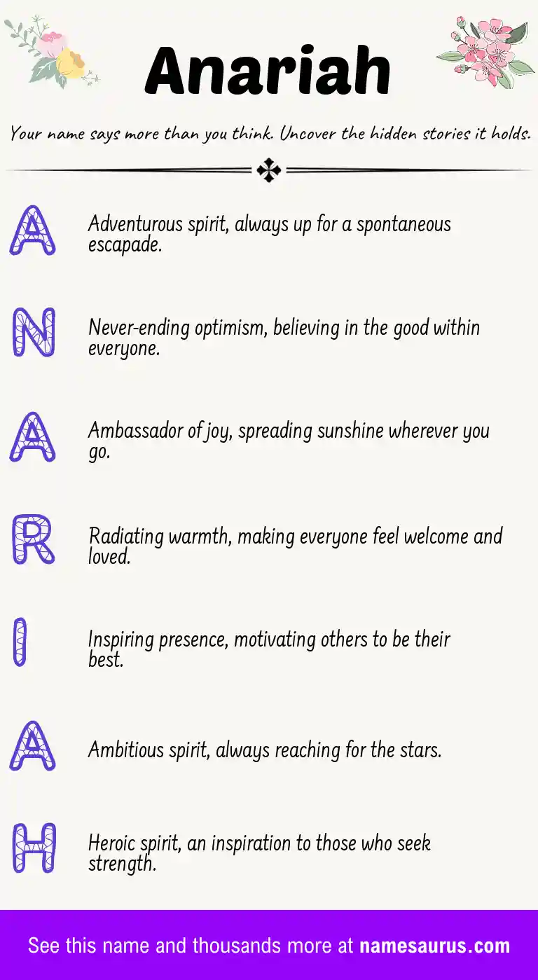 Acrostic poem about Anariah.
