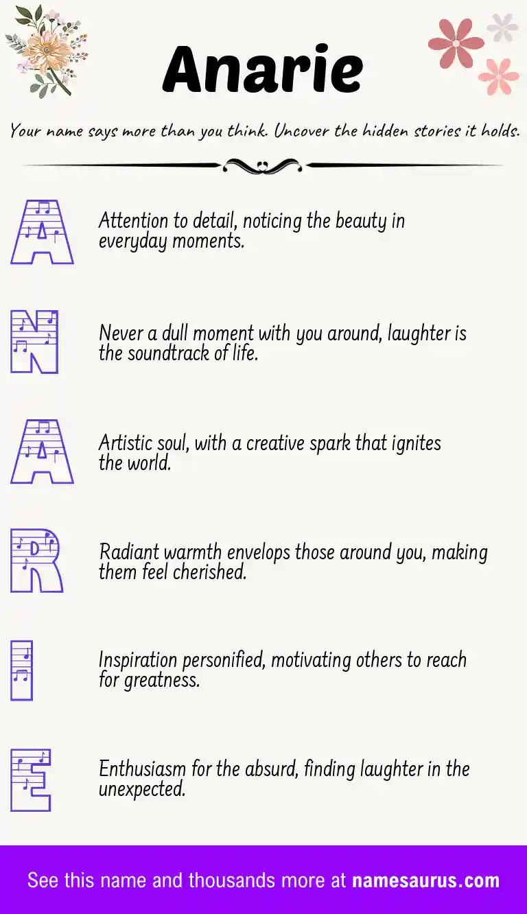 Acrostic poem about Anarie.