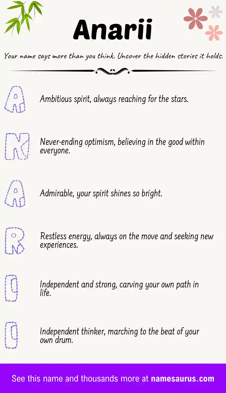 Acrostic poem about Anarii.