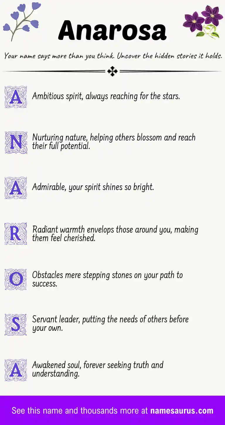 Acrostic poem about Anarosa.