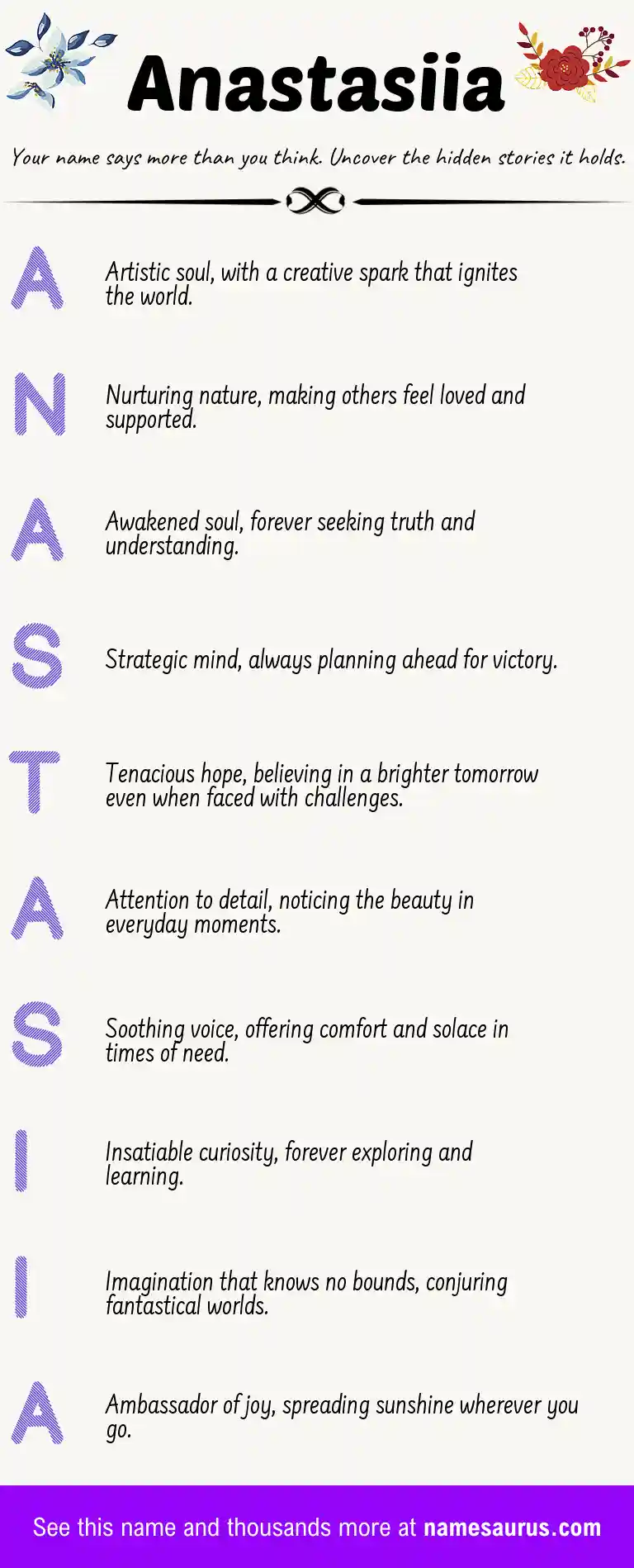 Acrostic poem about Anastasiia.
