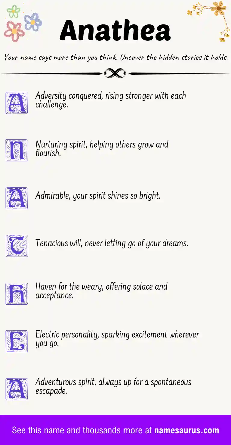 Acrostic poem about Anathea.