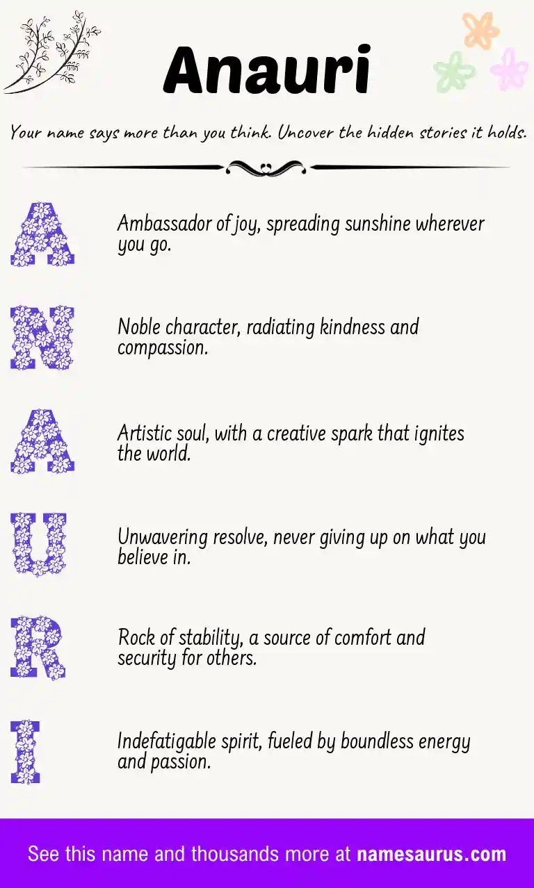 Acrostic poem about Anauri.