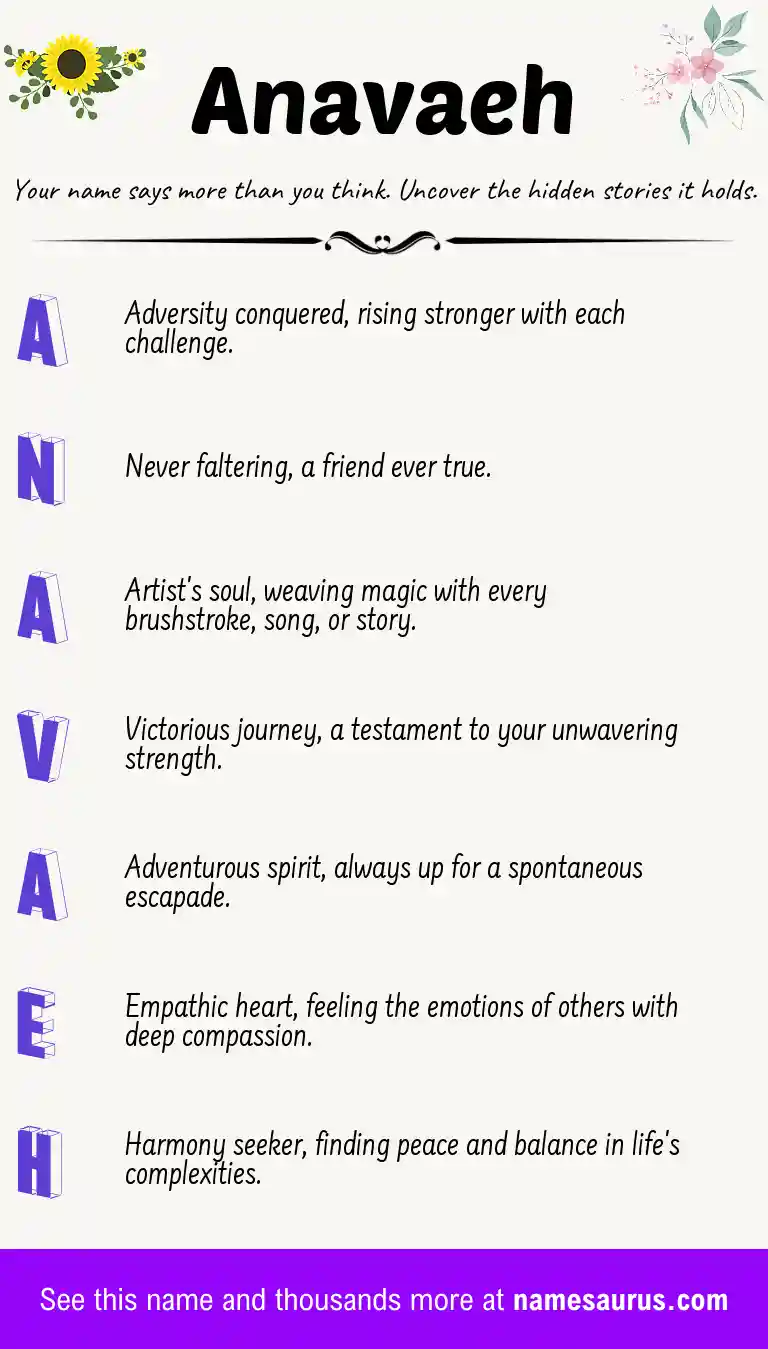 Acrostic poem about Anavaeh.