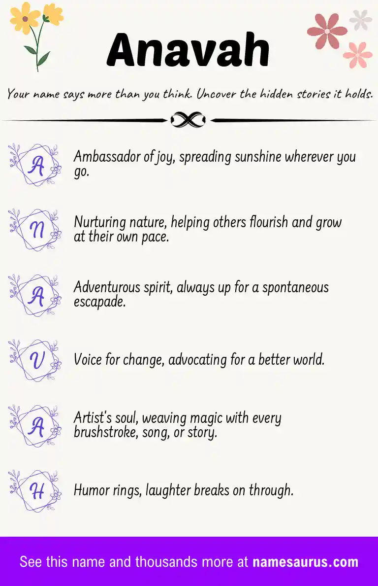 Acrostic poem about Anavah.