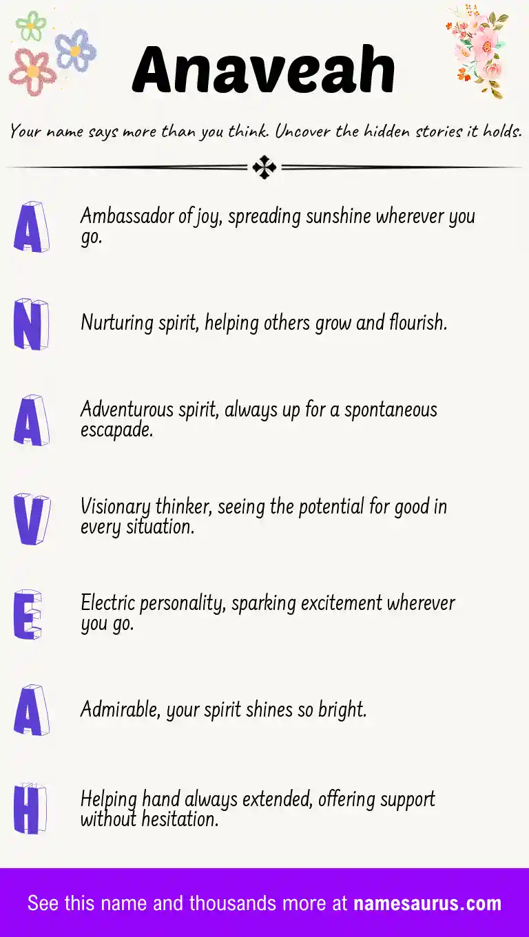 Acrostic poem about Anaveah.