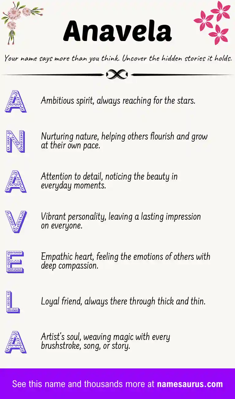 Acrostic poem about Anavela.