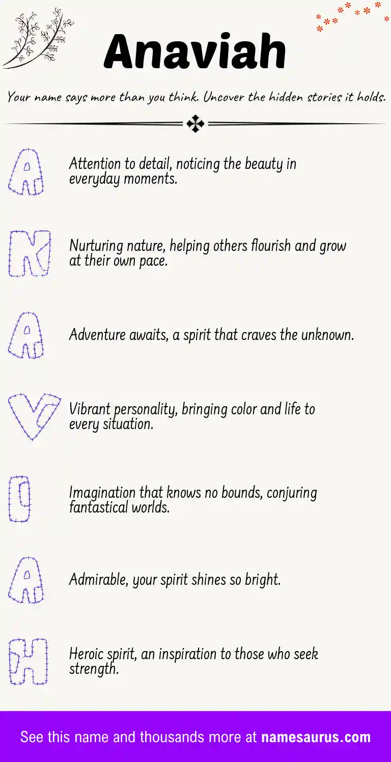 Acrostic poem about Anaviah.