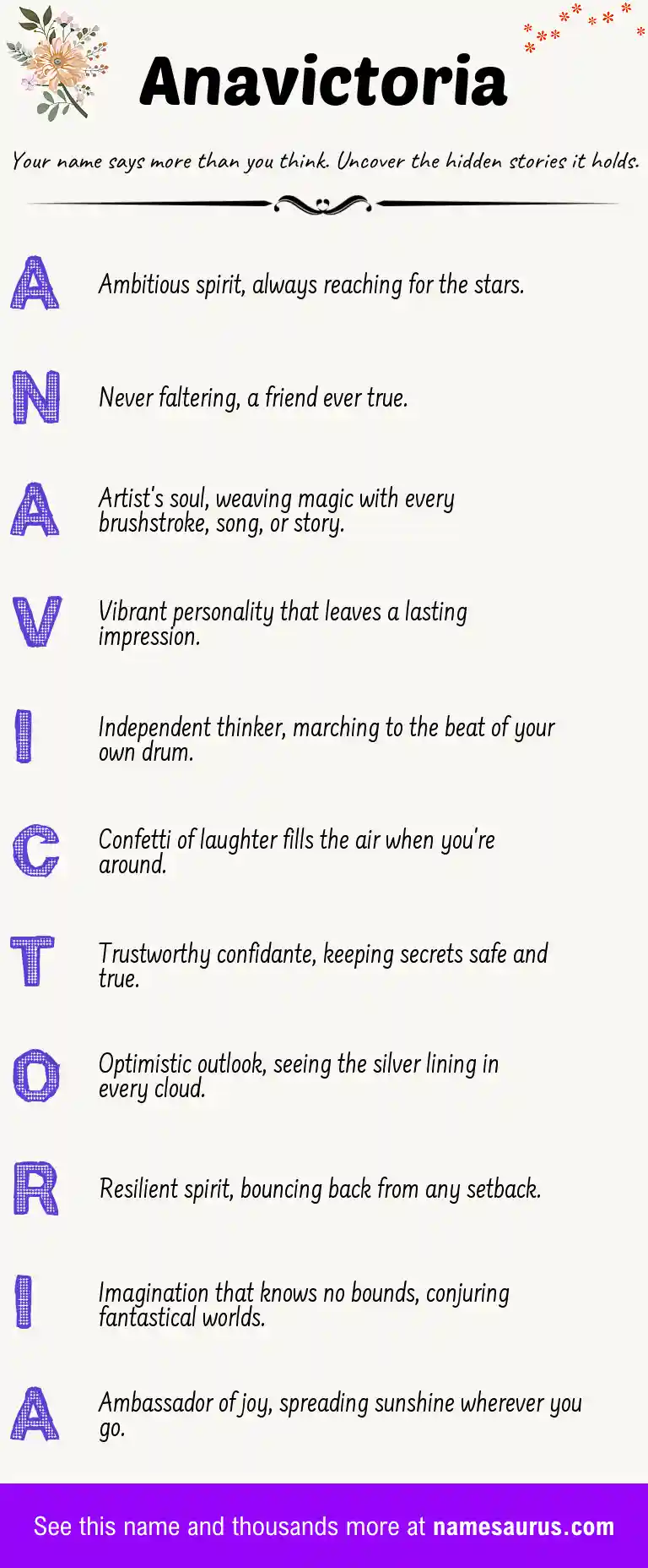 Acrostic poem about Anavictoria.