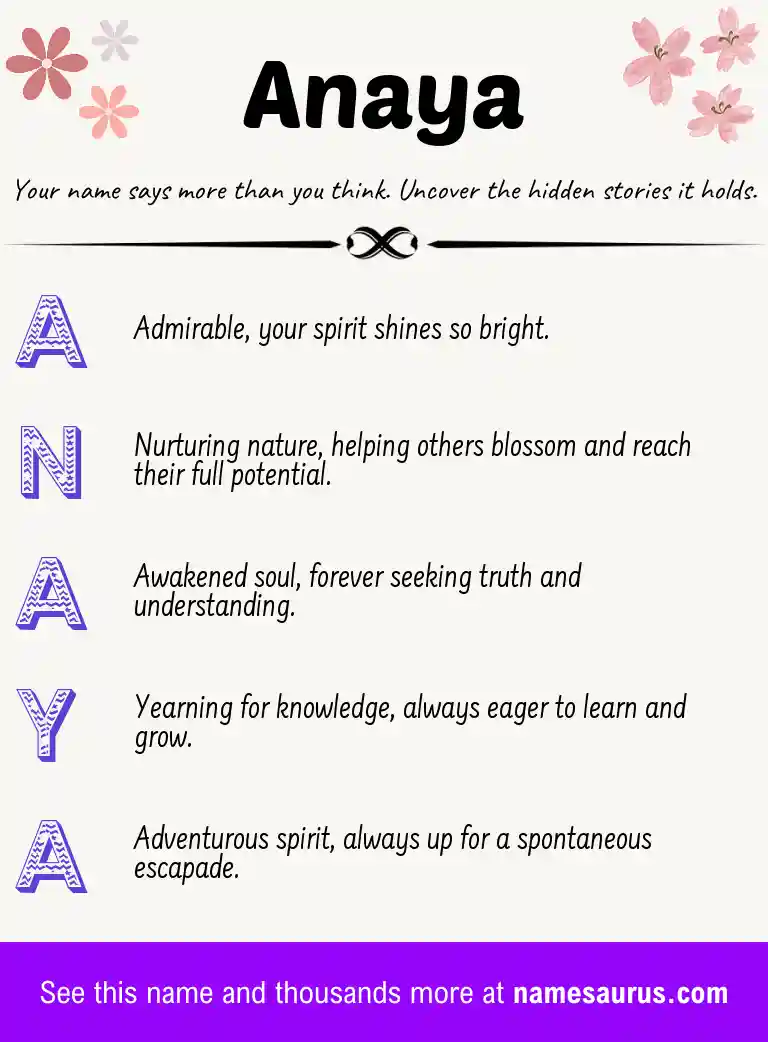 Acrostic poem about Anaya.