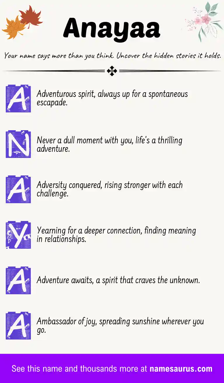 Acrostic poem about Anayaa.
