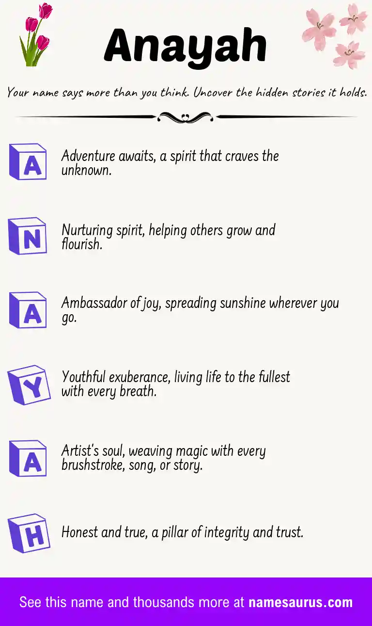 Acrostic poem about Anayah.