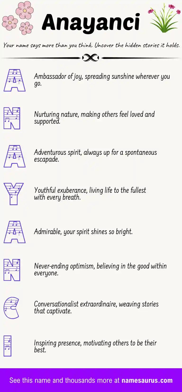 Acrostic poem about Anayanci.