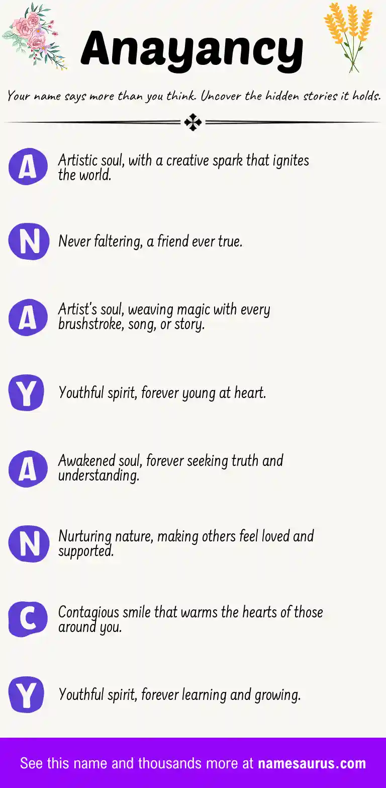 Acrostic poem about Anayancy.