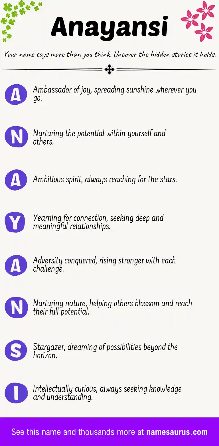 Acrostic poem about Anayansi.